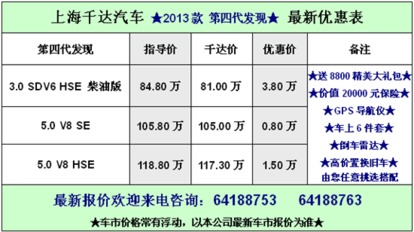 滬上汽車市場動態(tài) 多款熱門車型降價促銷，消費者購車迎來新機遇